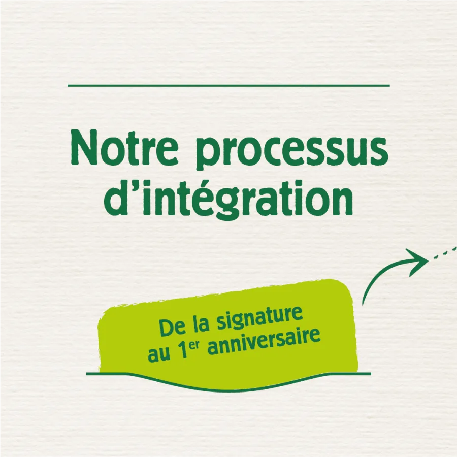 Fleury Michon processus d'intégration